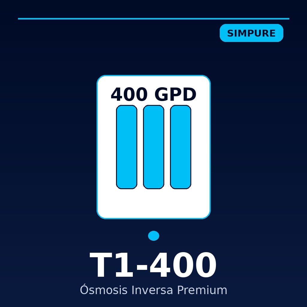 SIMP-T1-400 Ósmosis Inversa SimPure T1-400 · 400 GPD · Tankless
